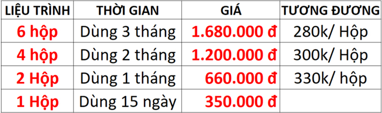 bảng giá khuyến mãi an giấc HVQY bảng giá khuyến mãi an giấc HVQY