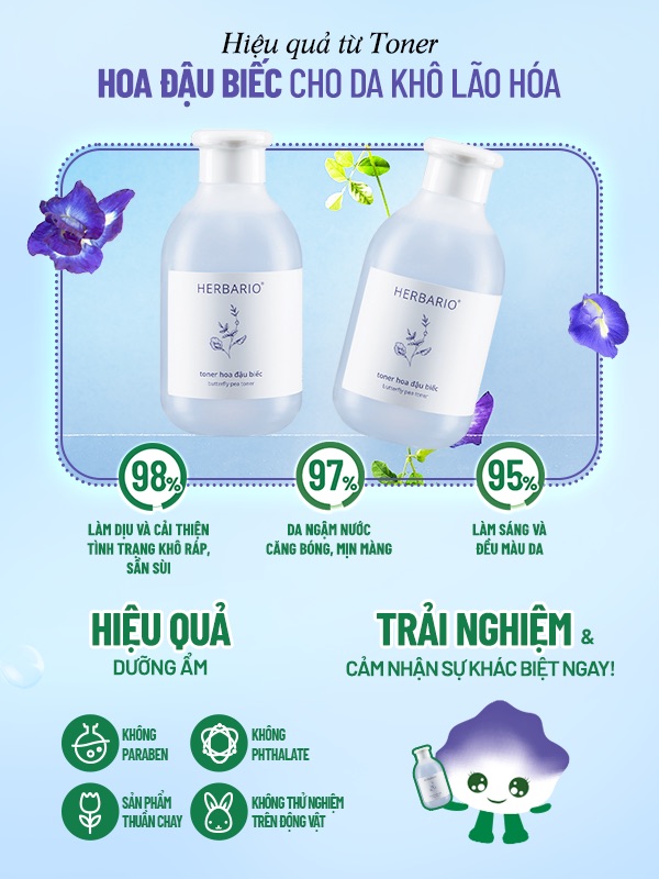 toner hoa dau biec Herbario